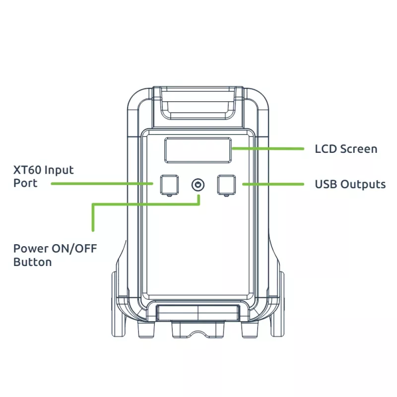 Gizzu Hero Ultra Plus 3840Wh lisäakku