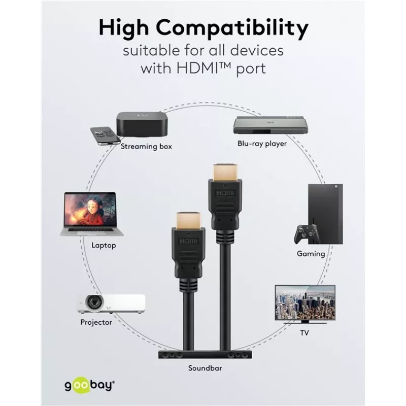 Goobay 80105 Soft High-Speed HDMI-kaapeli Ethernetillä - 5 m musta