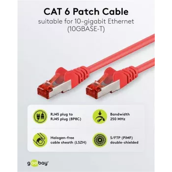Goobay CAT 6 S/FTP (PiMF) patch-kaapeli, punainen, 5 m - CCA