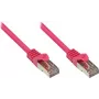 Good Connections Cat 5e SF/UTP verkkokaapeli, magenta, 0,25 m 855M-003