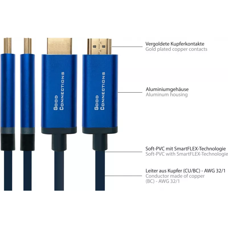Good Connections GC 4520-CSF015B USB-C - HDMI sovitinkaapeli, 4K@60Hz, 1,5 m, musta
