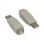 Good Connections USB 2.0 sovitin Type-A uros - Type-B naaras, 480 Mbps, musta (USB-AMBF)