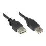 Good Connections USB 2.0 -jatkokaapeli EASY A-uros - A-naaras, musta, 0,5 m