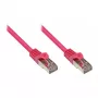 GoodConnections Alcasa Cat5e RJ45 -patch-kaapeli 1,5 m kullatut liittimet