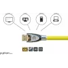 GoodConnections Alcasa Python DisplayPort 1.4 -kaapeli 8K 60Hz 2m uros-uros kullattu GC-M0074