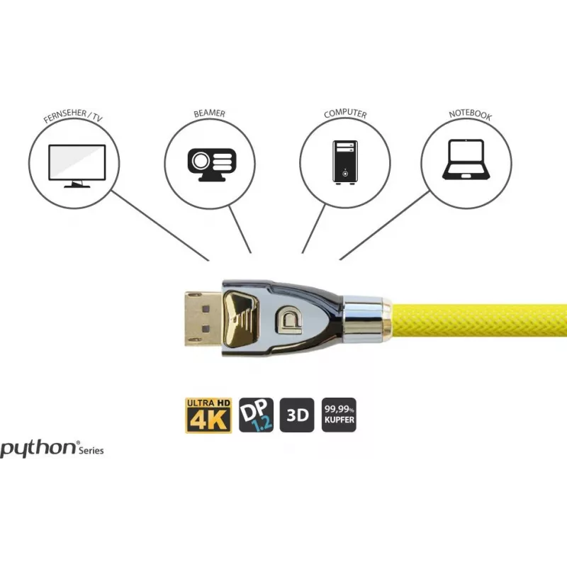 GoodConnections Alcasa Python DisplayPort 1.4 -kaapeli 8K 60Hz 2m uros-uros kullattu GC-M0074