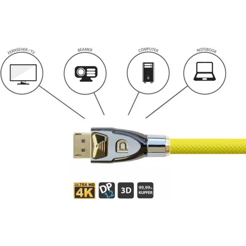 GoodConnections Alcasa Python DisplayPort 1.4 -kaapeli 8K 60Hz 2m uros-uros kullattu GC-M0074