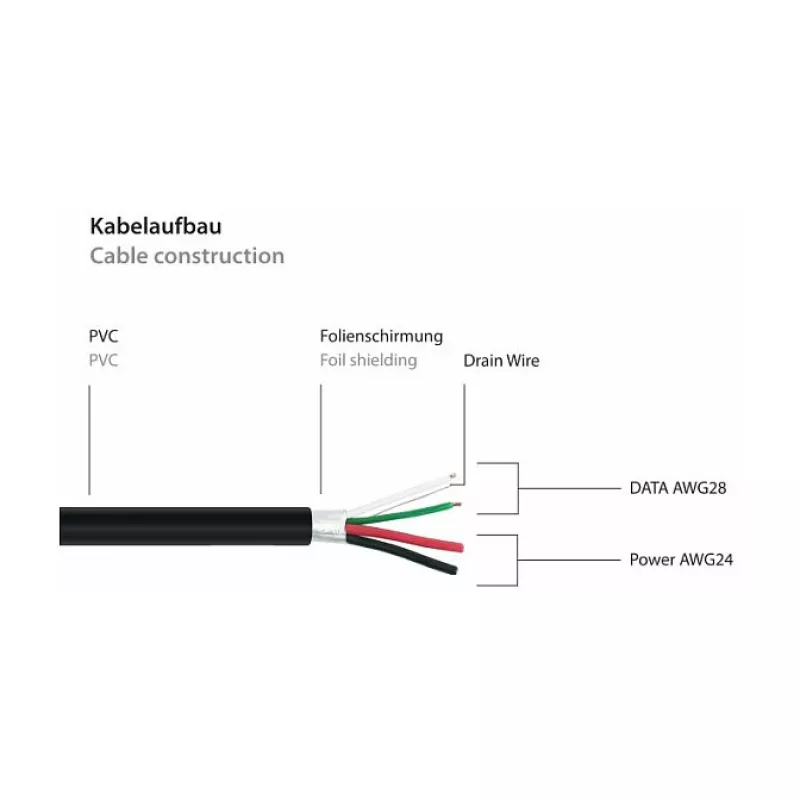 GoodConnections Alcasa UK20P-AEA-020S USB 2.0 -jatkojohto, USB-A uros USB-A naaras, 2 m, musta