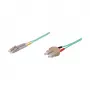 GoodConnections kuitu-patch-kaapeli duplex OM3 monimuoto 50/125 µm LC/SC, LSZH, käännettävä polariteetti, 5m, aqua