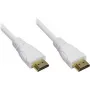 GoodConnections High-Speed HDMI-kaapeli Ethernetillä - kullatut liittimet - valkoinen - 1,5 m