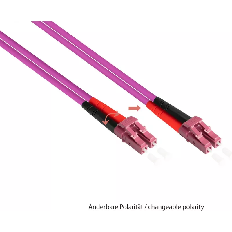 GoodConnections LC/LC Duplex OM4 monimuotokuitu-verkkokaapeli, 2 m, aqua, LSZH LW-802LC4