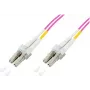 GoodConnections LC/LC Duplex OM4 monimuotokuitu-verkkokaapeli, 2 m, aqua, LSZH LW-802LC4