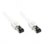GoodConnections RNS® Cat.8.1 S/FTP -verkkokaapeli, PiMF, LSZH, 2000MHz, 40Gbit/s, valkoinen, 0,5 m
