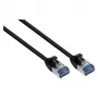 GoodConnections RNS® SlimLine Cat.6A U/FTP -verkkokaapeli, LSZH, 500MHz, kupari, musta, 2 m