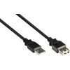 GoodConnections USB 2.0 -jatkokaapeli A-uros A-naaras, 0,6 m, musta