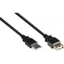 GoodConnections USB 2.0 jatkokaapeli Type-A uros naaras, musta, 0,3 m