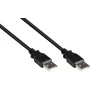 GoodConnections USB 2.0 Type-A uros - Type-A uros -kaapeli, 3 m, musta 2212-AA3S