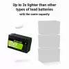 Green Cell LFPGC12V7AH UPS-akku litium-rautafosfaatti (LiFePO4) 12,8 V 7 Ah