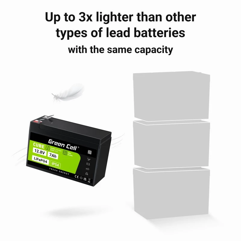 Green Cell LFPGC12V7AH UPS-akku litium-rautafosfaatti (LiFePO4) 12,8 V 7 Ah