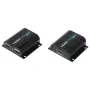 HDMI-jatko splitterillä SP-EX-6IR-V4