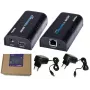 HDMI / IP -signaalimuunnin SPH-HIPV4 Multicast Kit