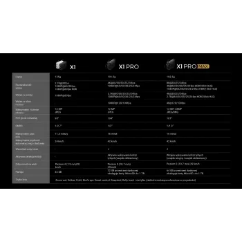 HoverAir X1 -drooni - Combo Plus Retail - musta