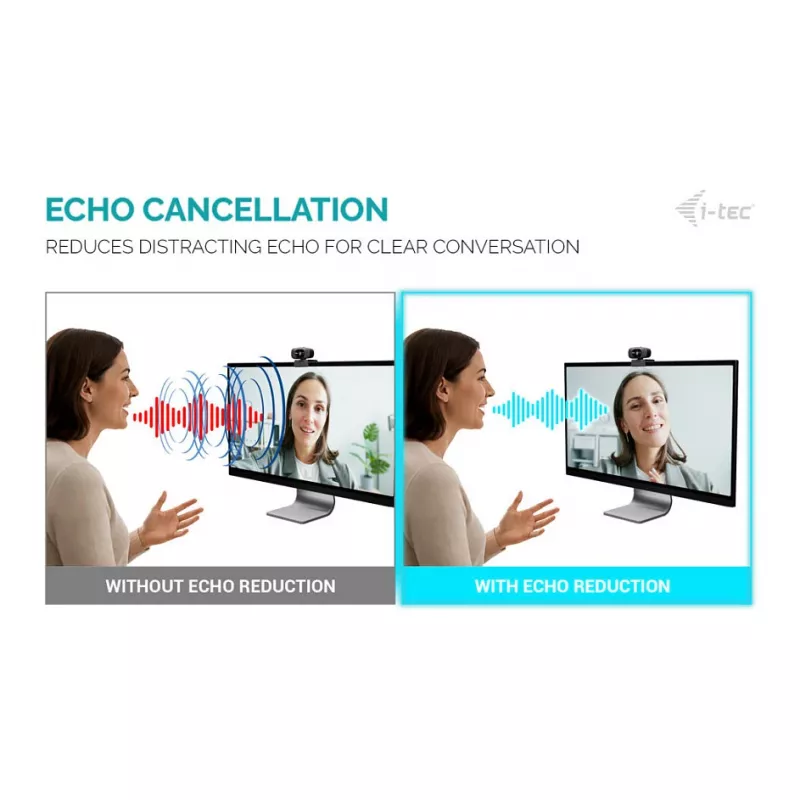 I-TEC Solomon 200 Full HD 1080p yrityswebkamera kahdella mikrofonilla ja tietosuojaliuskalla