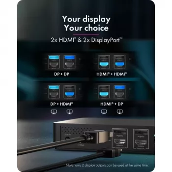 ICY BOX Heart Dock 2255 11-in-1-telakka, DisplayLink DL-6950, 2x HDMI/DP 4K@60Hz, 96W Power Delivery, Gigabit LAN, USB-C/A 10Gbps