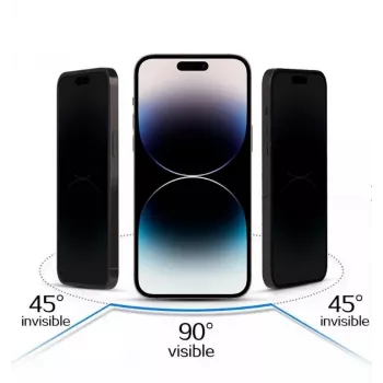 iLike Samsung Galaxy A17 5G Tempered Privacy Glass näytönsuoja musta