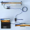 INCA IEX-60 HDMI -jatko HDMI 1.4 Full HD 60Hz musta