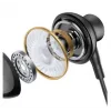 Joyroom TYPE-C Series JR-EC07 USB-C in-ear-kuulokkeet metalli musta