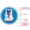 LEAN TOYS PJ Masks magneettisarja ME 5031-31