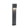 LED LENSER GEMINIXF LED-pollarivalaisin harmaa 4000K 15W 1050lm IP65