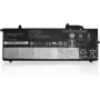 Lenovo 6-kennoinen akku FRU01AV470