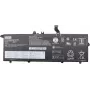 Lenovo akku sisäinen 3C 57 Wh Li-Ion (FRU02DL013)