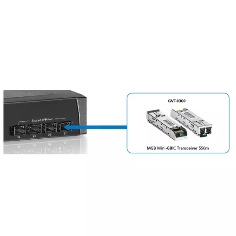LevelOne SFP-lähetin-vastaanotin 1,25 Gbps MM duplex LC 850 nm 550 m