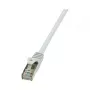 LogiLink Cat.5e F/UTP patchkaapeli, 2 m, harmaa