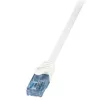 LogiLink Cat.6A U/UTP Ethernet-patchkaapeli, RJ45, 0,25 m, valkoinen