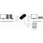 LogiLink CV0108 HDMI-VGA-muunnin äänellä, Full HD 1080p, USB-käyttöinen, musta