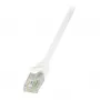 LogiLink EconLine Cat.6 U/UTP -verkkokaapeli, RJ45, 1,5 m, valkoinen