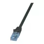LogiLink EconLine Cat.6A U/UTP patch-kaapeli RJ45, 0,25 m, musta