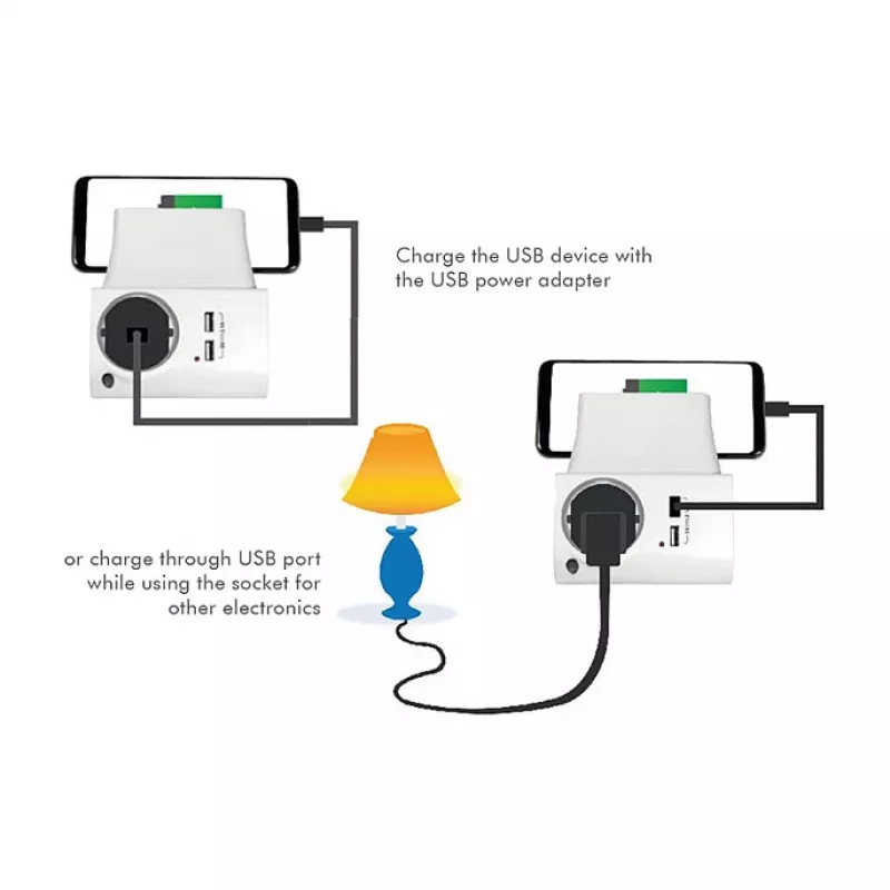 LogiLink USB-A seinälaturi 10,5 W, 2 porttia, lataustelineellä, valkoinen