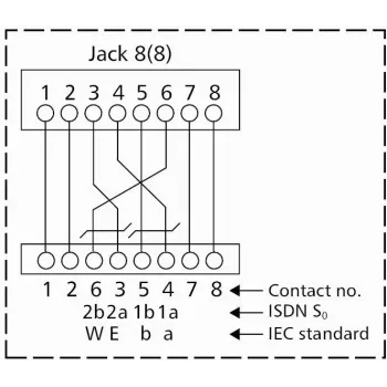 METZ CONNECT BTR UAE 25x8(8) Cat.6 suojattu patch-paneeli, 25 porttia, 1U, vaaleanharmaa 130887-E