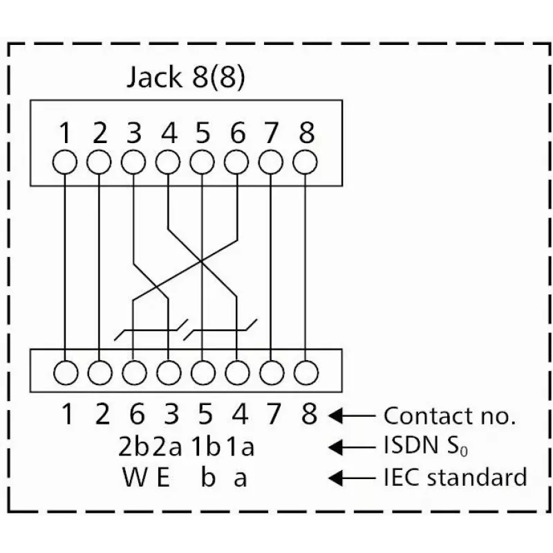METZ CONNECT BTR UAE 25x8(8) Cat.6 suojattu patch-paneeli, 25 porttia, 1U, vaaleanharmaa 130887-E
