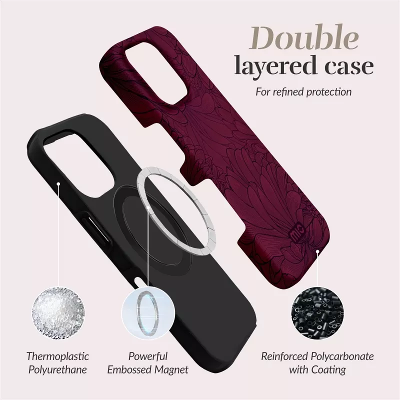 MIO Berry Blooms MagSafe-kuori yhteensopiva iPhone 16