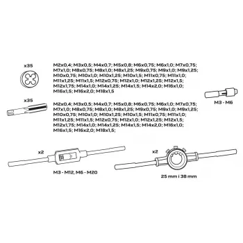 NEO TOOLS 110-osainen metrinen kierteitys- ja pakkasarja HSS-kierteitystyökaluilla, säädettävillä avaimilla ja metallilaukulla