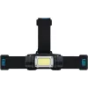 Newell HL1000COB USB-C otsalamppu