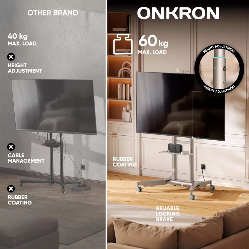 ONKRON TS1571-C liikuteltava TV-jalusta 32-75 tuumaa, samppanja