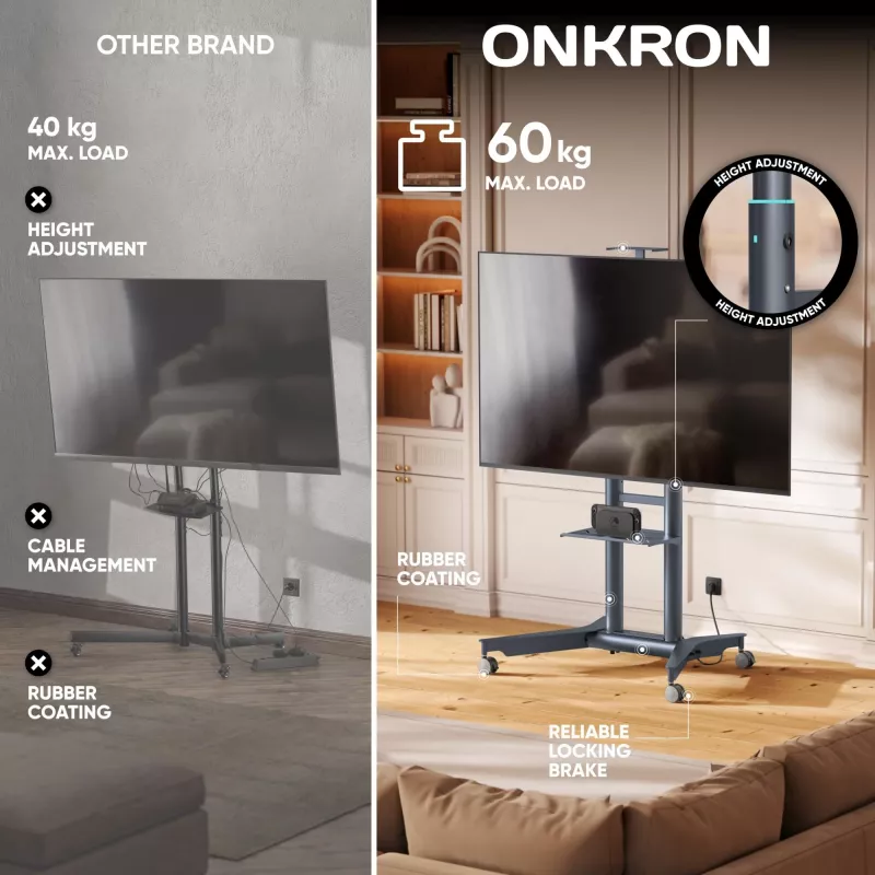ONKRON TS1571-G liikuteltava TV-jalusta 32-75 tuumaa, grafiitti