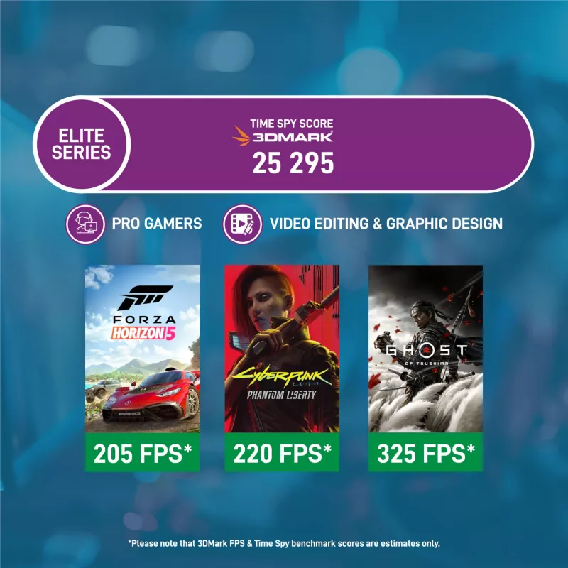 PCBuilder Ryzen 7 7800X3D MAXIMUS Windows 11 pelitietokone